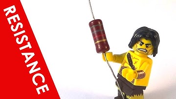 Resistance, and why V=IR is not Ohm