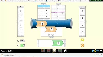 Math Function Builder 02 Urdu Hindi using Phet Simulations