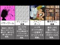 実は名前が存在する現象