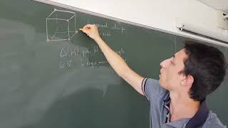 The Sensitivity Conjecture by Corentin Faipeur