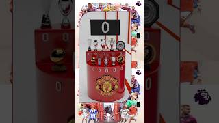 Man United VS Chelsea VS Man City VS Liverpool VS Tottenham VS Arsenal - Most Trophies