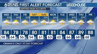 Jade's 10 Day Forecast