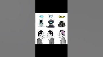 Who is the best robot? - #robot #robots #emo #eilik #vector #meme #memes #shorts
