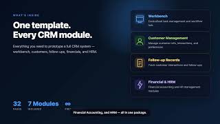 CRM System Template for Axure RP — Complete Customer Relationship Management Prototype