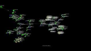 Information Bitcoin P2P Network Visualization Guide