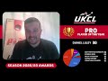 UKCL 2022/23 Season Review and Awards