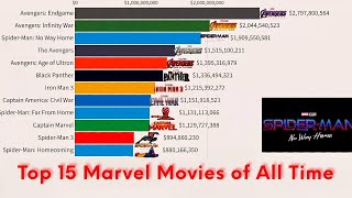 Top 15 Marvel Movies of All Time