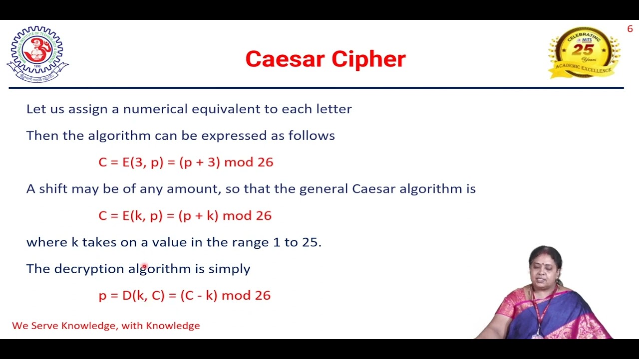 Classical Encrytion Techniques _ Mrs. K. Roopa Prasad, Asst. Prof., MCA ...