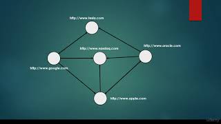 BFS   WebCrawler core of search engines