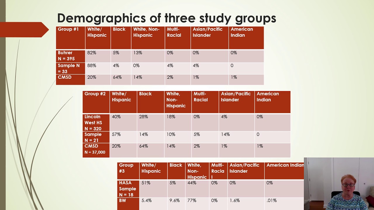 Creating A Pipeline to Increase Latinx Teachers In U.S. Classrooms