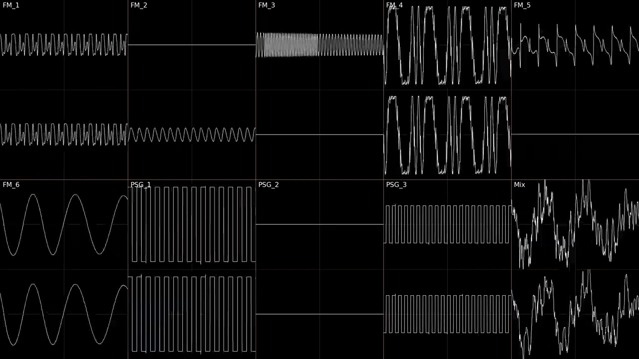 Unreal Super Hero 3 - Sega Genesis Remix