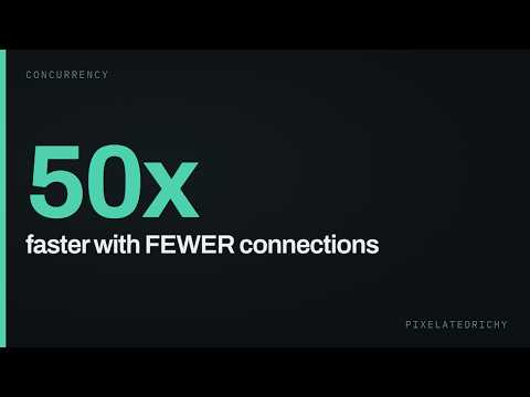 Why adding connections makes your database slower
