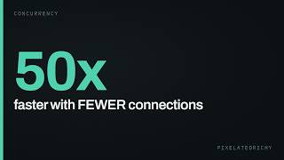 Why adding connections makes your database slower
