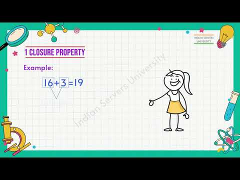 Algebraic Properties - Worksheet Level1 - 7 || Class 8 || AP & TS