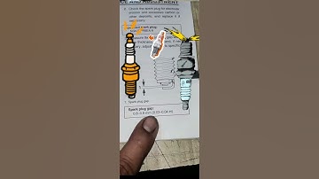 Spark plug Gap Size 👍