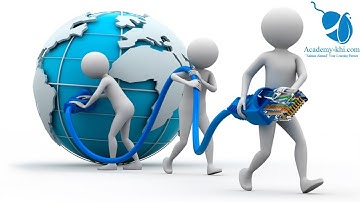 Basic Networking | Networking exlained  in Urdu and Hindi