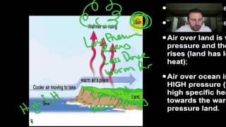 Meteorology p10 - land and sea breezes
