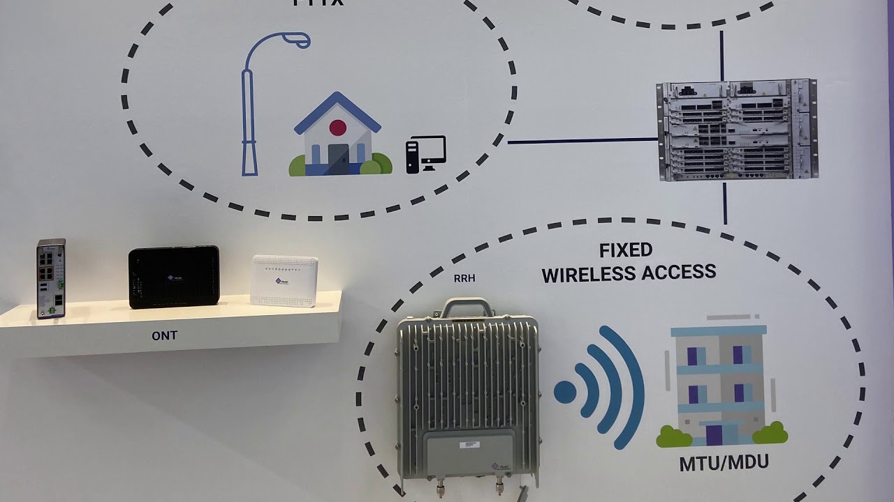 Tejas Networks at Broadband World Forum