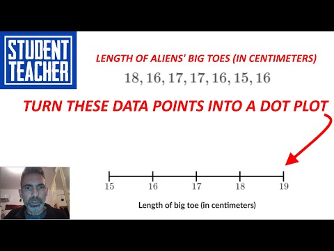 Creating Dot Plots - Practice - Data and Statistics - 6th Grade Math