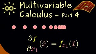 Famous Multivariable Calculus 4 | Partial Derivatives [dark version] Profile