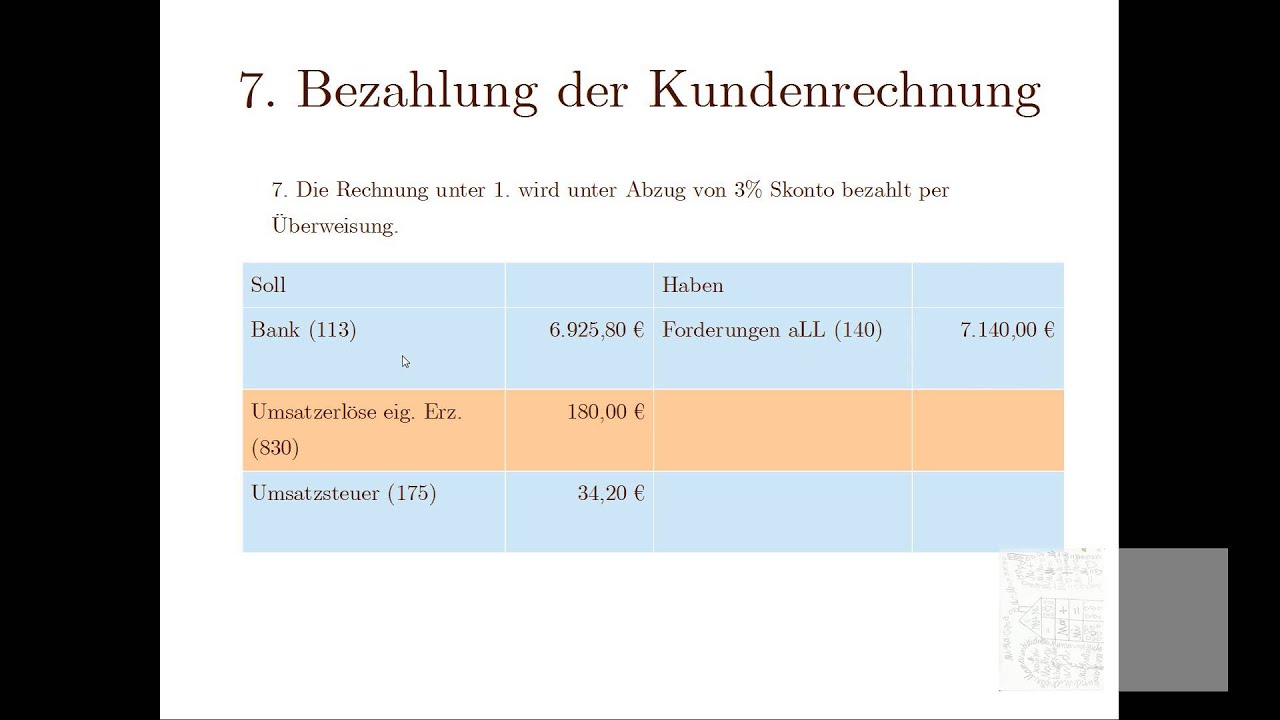 Die Münze Aus Dem Letzten Beispiel Soll Durch 50 3c. Die letzten vier Buchungen - YouTube