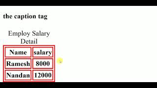 The HTML caption tag with CSS style ! #coding #htmltags #html #html5 #htmltutorial