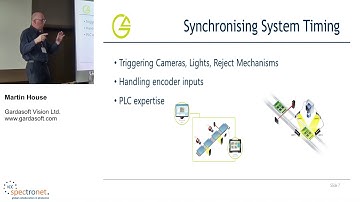 Technology Forum 2019 - A deeper understanding of the complexities within LED lighting control