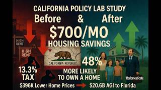SFGate: Study tracked movers for years after they left California. Here's what it found.