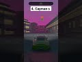5 Best Stock Cars Sound In NFSMW Nfs 