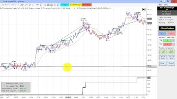 Great Day-Automated Trading, Day Trading, Algo Trading, Ninjatrader Strategy Crude Oil, 30 Yr Bonds