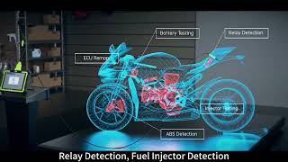 2025 JDiag M400 Motorcycle Diagnostic Scanner Diagnose For Kawasaki Yamaha Honda KTM and more screenshot 5