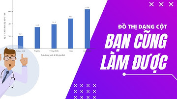 Hướng dẫn vẽ đồ thị dạng cột với Excel | TS.BS.Vũ Duy Kiên