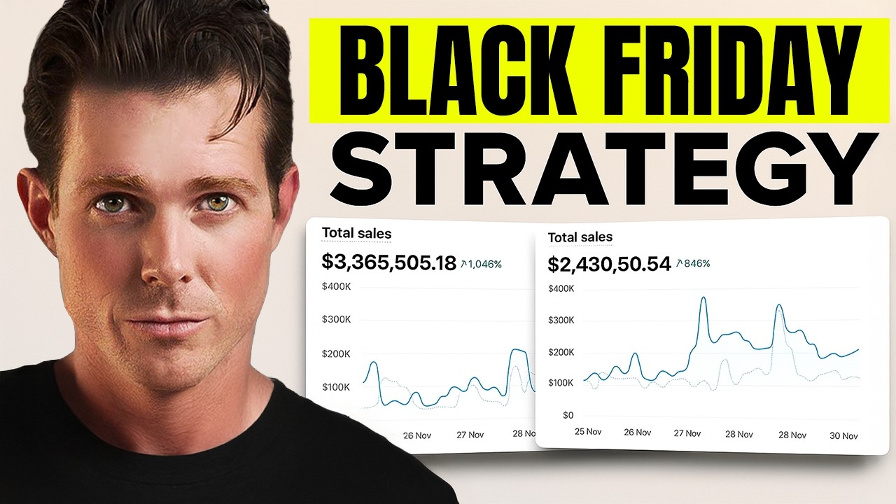 How to Crush Black Friday with Facebook Ads (Meta Ads BFCM Strategy ...