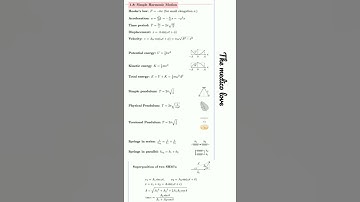 SHM physics formula sheet || #shorts #neet2022 #physics