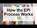 Webinar: How the EPI Process Works 7.14.20