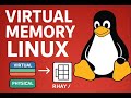 Virtual Memory in Linux Explained | Page Table &amp; Page Fault