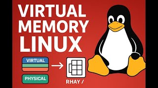 Virtual Memory in Linux Explained | Page Table & Page Fault