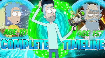 Full Story Of Rick C-137 Explained - Rick And Morty (Season 8)