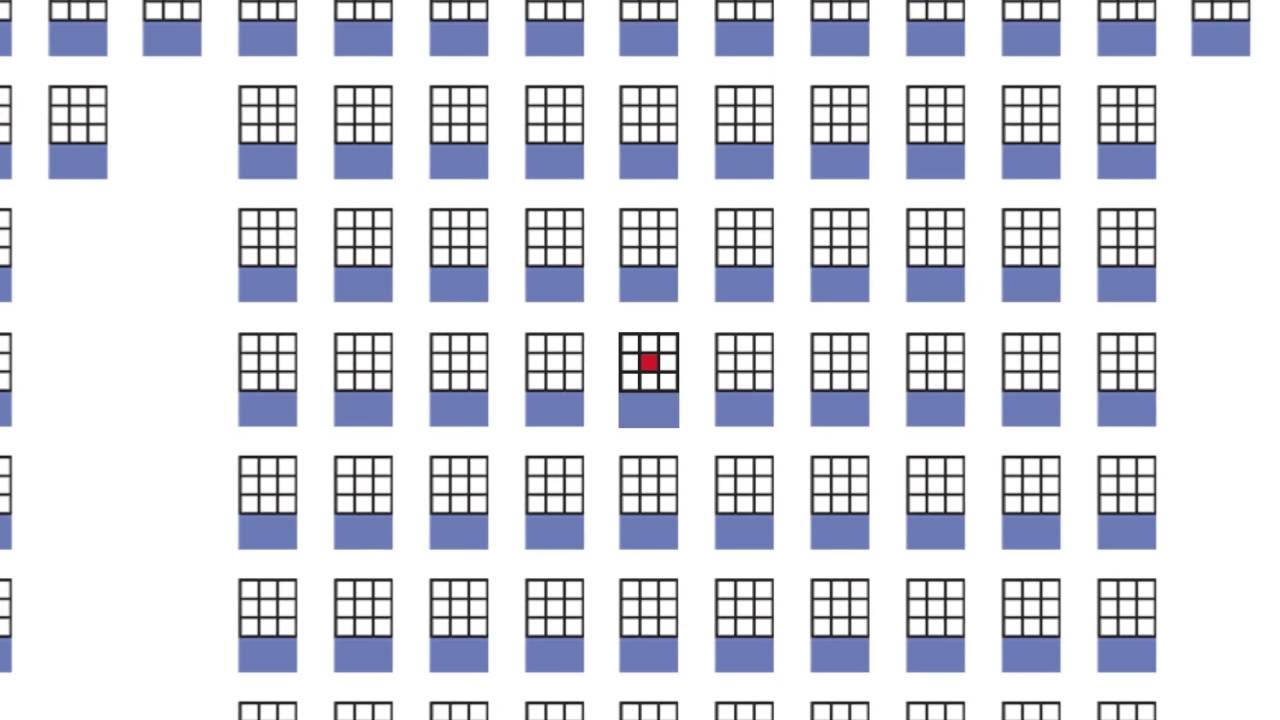 Randox Laboratories hit the £1 billion sales mark