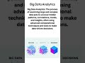 Big Data Analytics