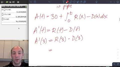 AP Calculus AB 2015 FRQ 1