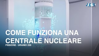 Come funziona una centrale nucleare? Fissione  Uranio 235