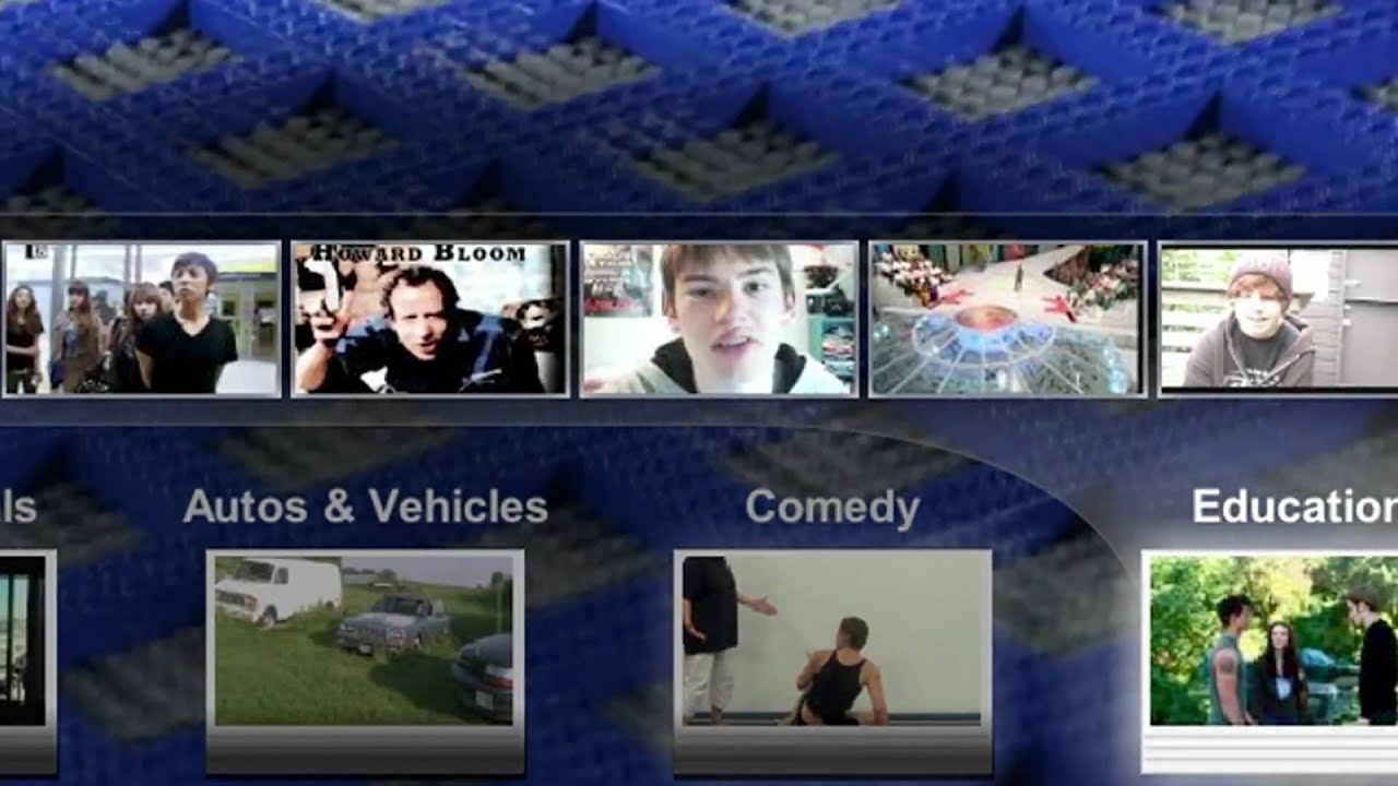 Luta dig tillbaka med Youtube Leanback