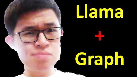 Paper Explained | GNN boosts LLM accuracy via Contrastive Learning