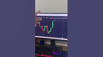 Quotex Trap trading 100% accuracy master #quotex #trading
