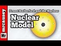 Understanding the Nuclear Model