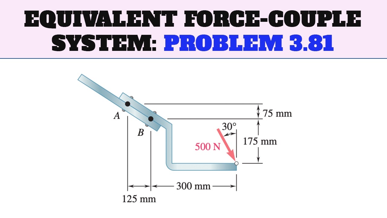 Equivalent Force–Couple System | Engineering Mechanics (Statics)