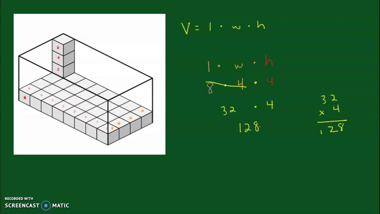 Layer Volume Math 1.8 Measuring Volume by Iterating Layers - YouTube