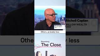 What does the future of private markets access look like? | Willow Wealth CEO Mitch Caplan Wealth