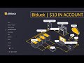 Bitluck Cloud Mining  $10 To your Account